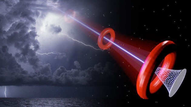 Sabias que el Pentagono cuenta con tecnologia  capaz de extraer relámpagos y lluvia de las nubes